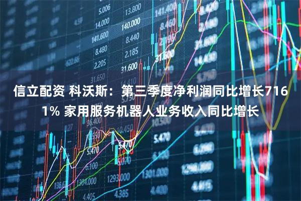信立配资 科沃斯：第三季度净利润同比增长7161% 家用服务机器人业务收入同比增长